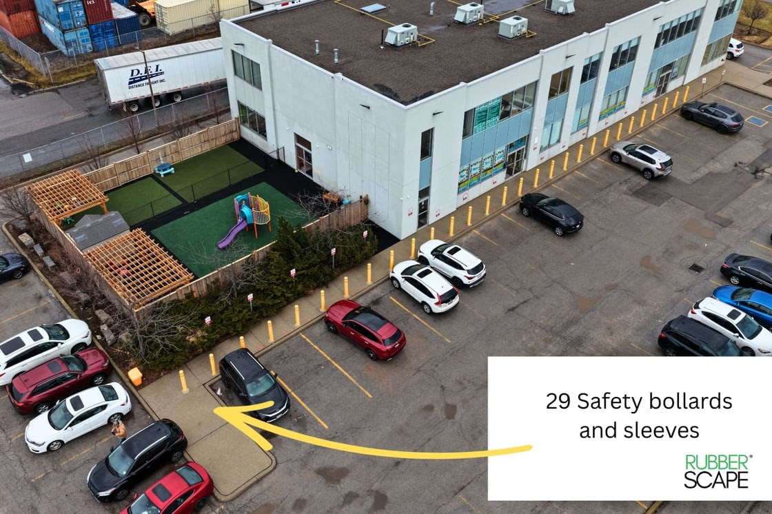 Safety bollard protection